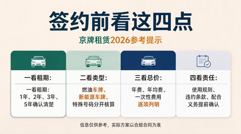 北京小牛京牌专业团队